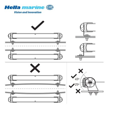 Hella Sea Hawk 470 Diffused zwart