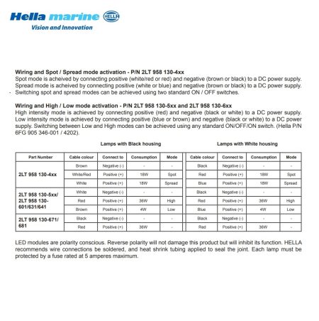 Hella Sea Hawk 470 Diffused zwart