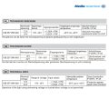 Hella FMS Low Profile LED Lamp