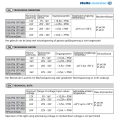 Hella Roklume 380 Heavy Duty 24V LED werklamp