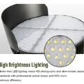 Led zoeklamp 230V - Led zoeklicht 230V