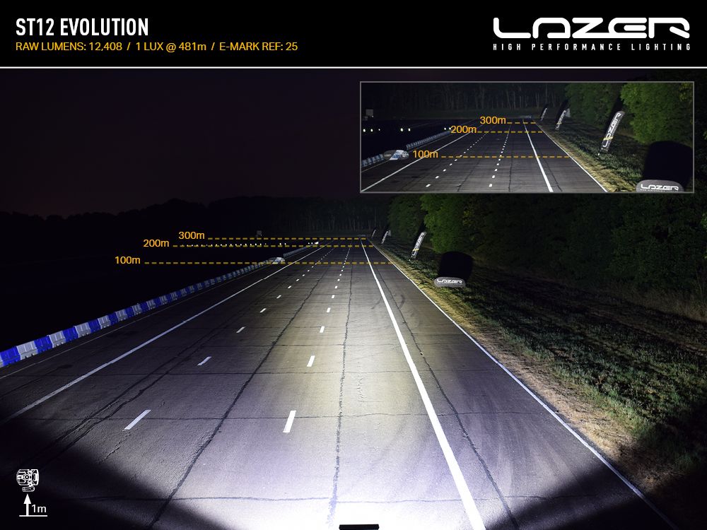 Lazer Lamps T16 -T28 Evolution LED-Scheinwerfer Schwarz
