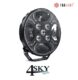 Voorlichting over led verlichting