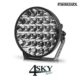 Purelux 9110 UNLIMITED Gen4 led verstraler