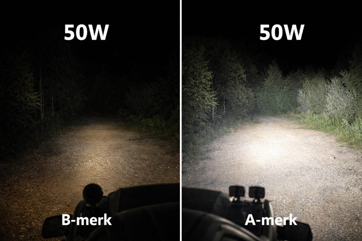 2. Alleen naar wattage kijken