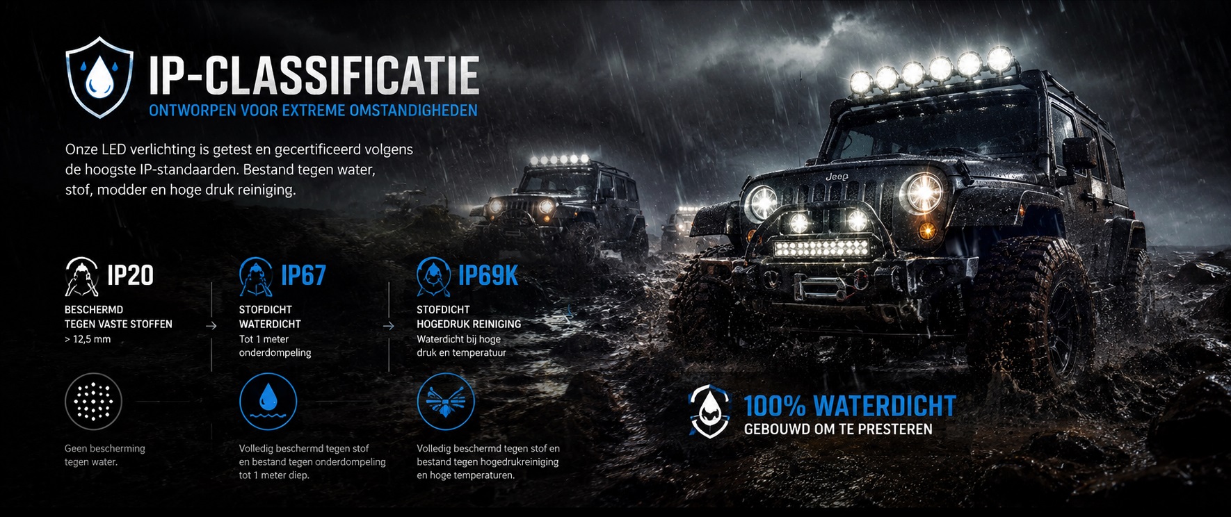 IP67-IP69K waterdicht-Offroad-4x4- led verlichting