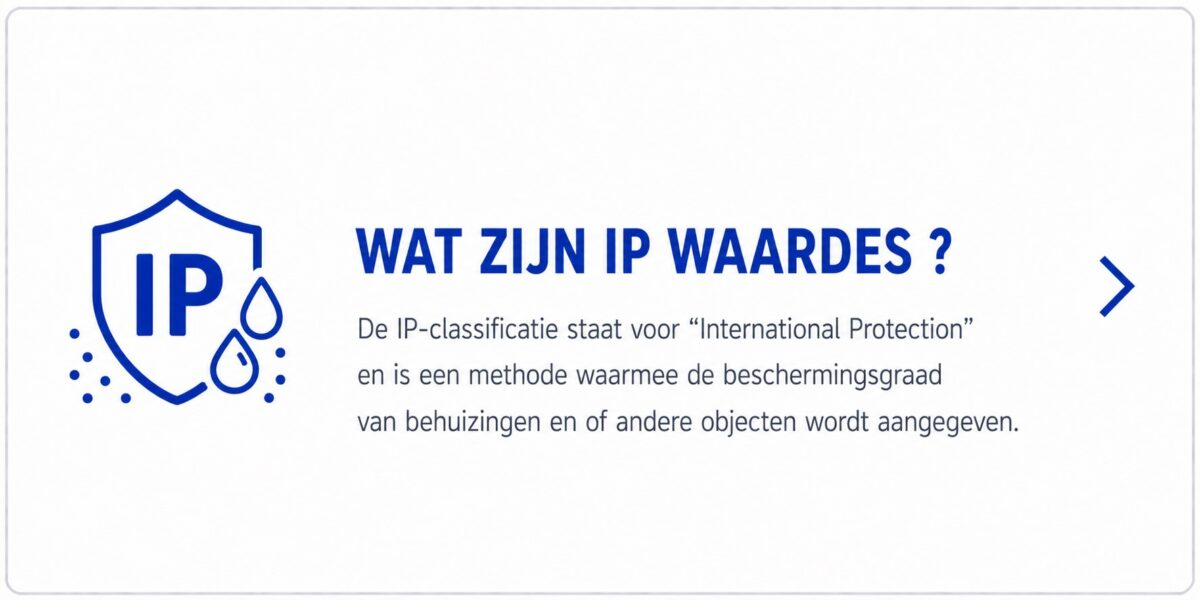 Wat betekent IP67, IP68 en IP69 ?